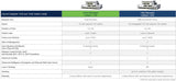 Cisco Catalyst 1200 & 1300 Comparison