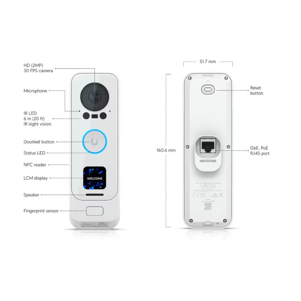 Ubiquiti UniFi Protect Video Doorbell w/ 5MP Camera UVC-G4