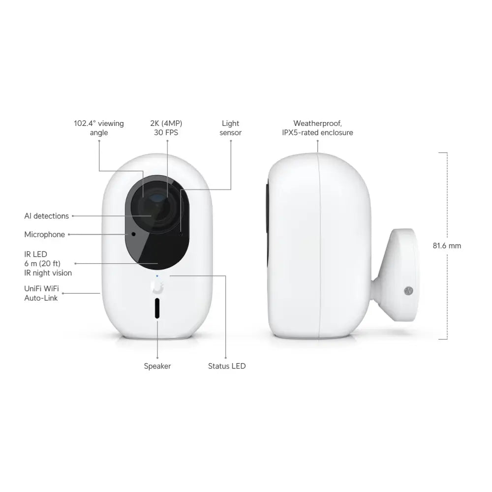 Ubiquiti UniFi UVC-G4-INS