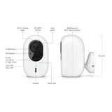 Ubiquiti UniFi UVC-G4-INS