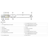 Cisco Catalyst 8300 Series Edge Platform | C8300 - 1N1S - 4T2X - Network Warehouse