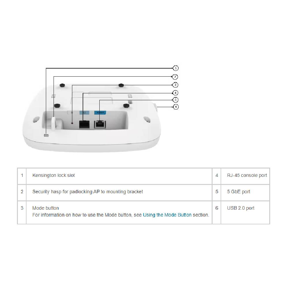 Cisco Catalyst 9130 Wi - Fi 6 Access Point, Internal Antenna | C9130AXI - E - Network Warehouse