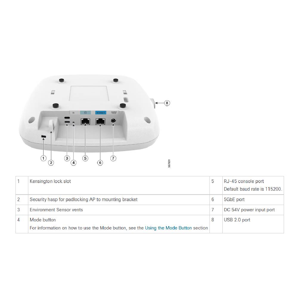 Cisco Catalyst CW9166 High Performance WiFi 6E Access Point | CW9166I - ROW - Network Warehouse