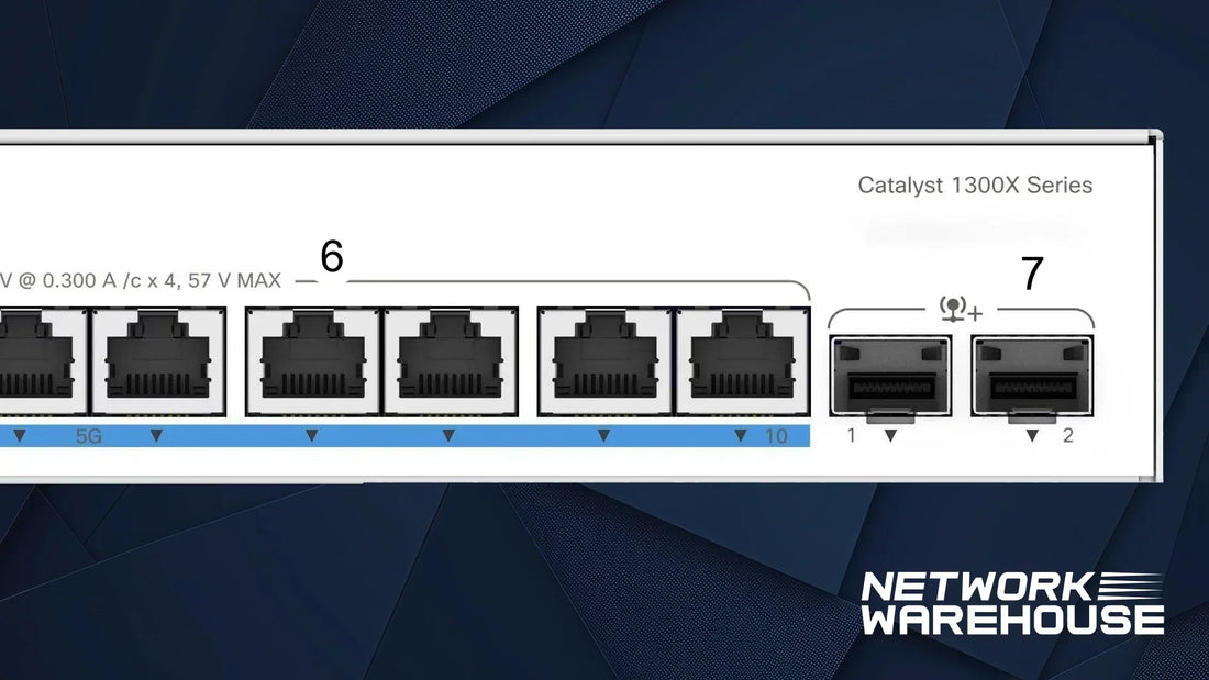 Cisco Catalyst 1300X Series Overview