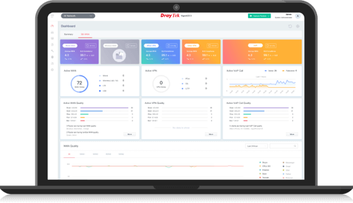 DrayTek VigorACS 3 – Network Management System