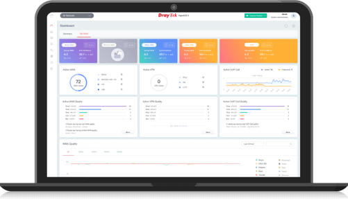 DrayTek VigorACS 3 – Network Management System