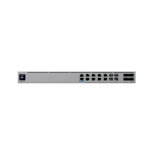 Ubiquiti Firewalls