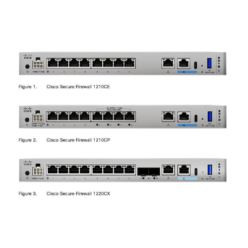 Cisco Secure Firewall 1200 Series