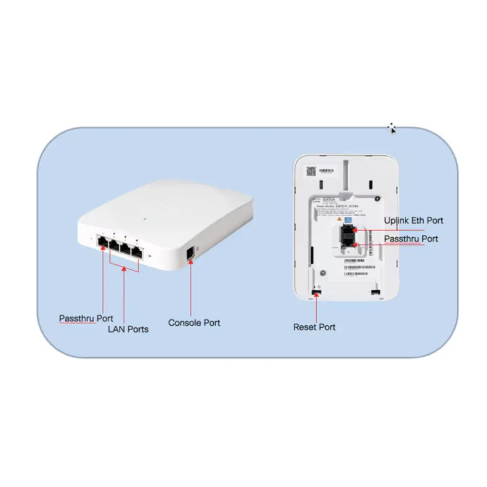 91b72 Cisco Wireless 9172 Wi-Fi 7 Access Point | CW9172H-CFG – Network Warehouse