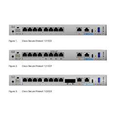 **NEW** Cisco Secure Firewall 1200 Series