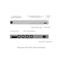 Ubquiti USW-PRO-XG-10-POE