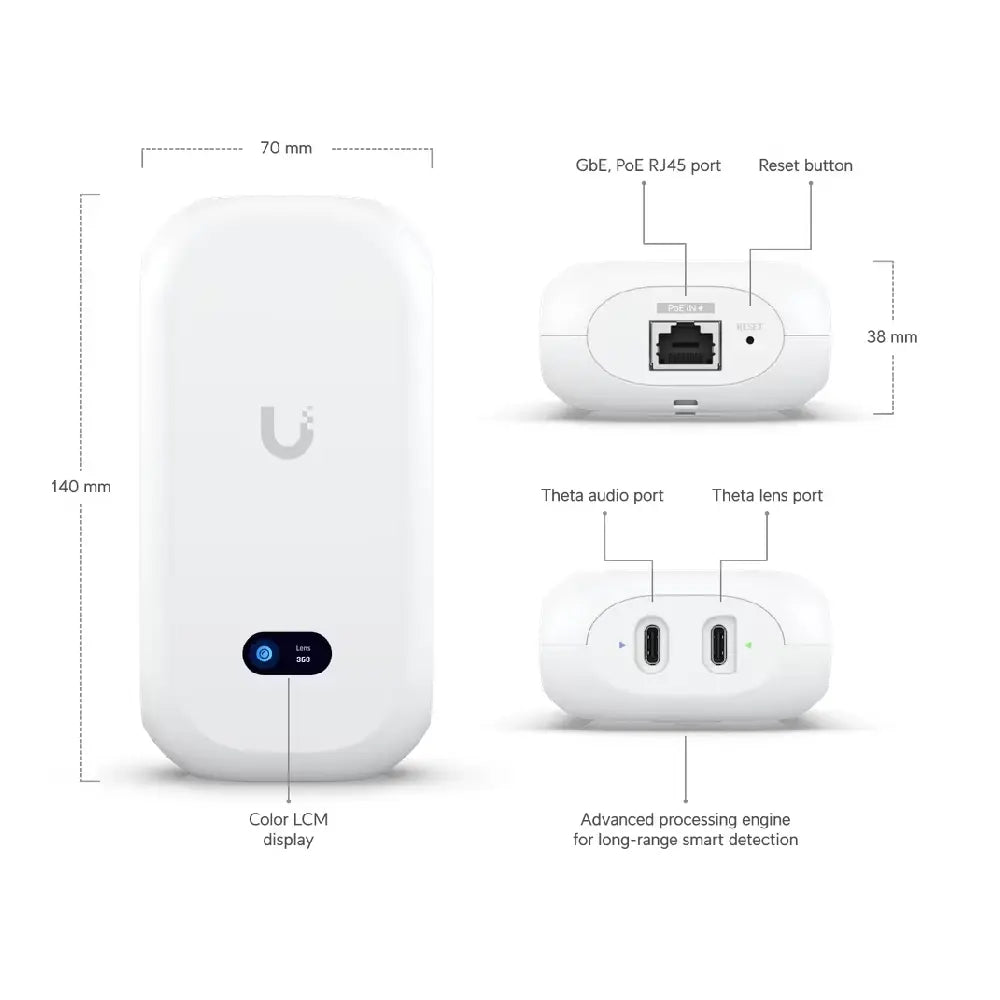 Ubiquiti UVC-AI-THETA-HUB