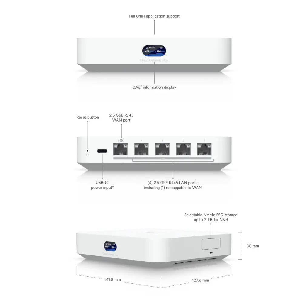 Ubiquiti UniFi UCG-MAX