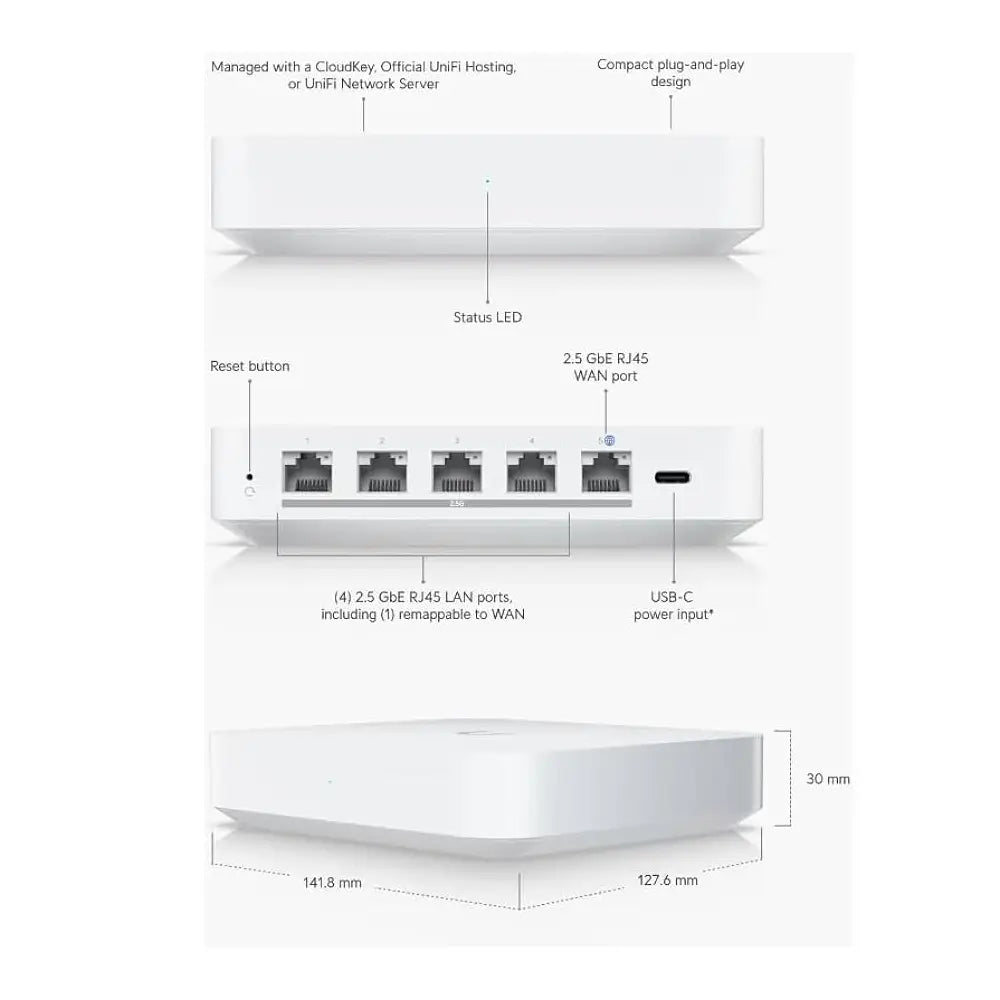 Ubiquiti UXG-MAX