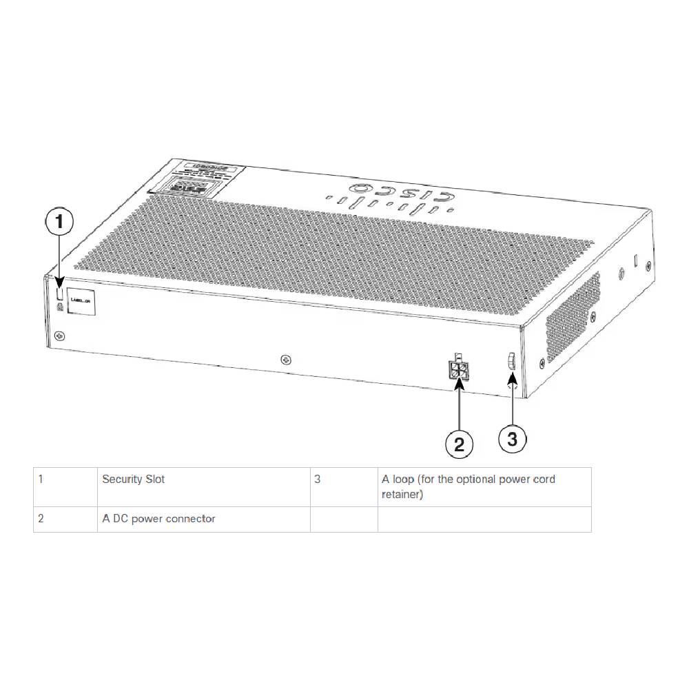 Cisco Catalyst 1000 8 & 16 Port Switch with external power supply rear view