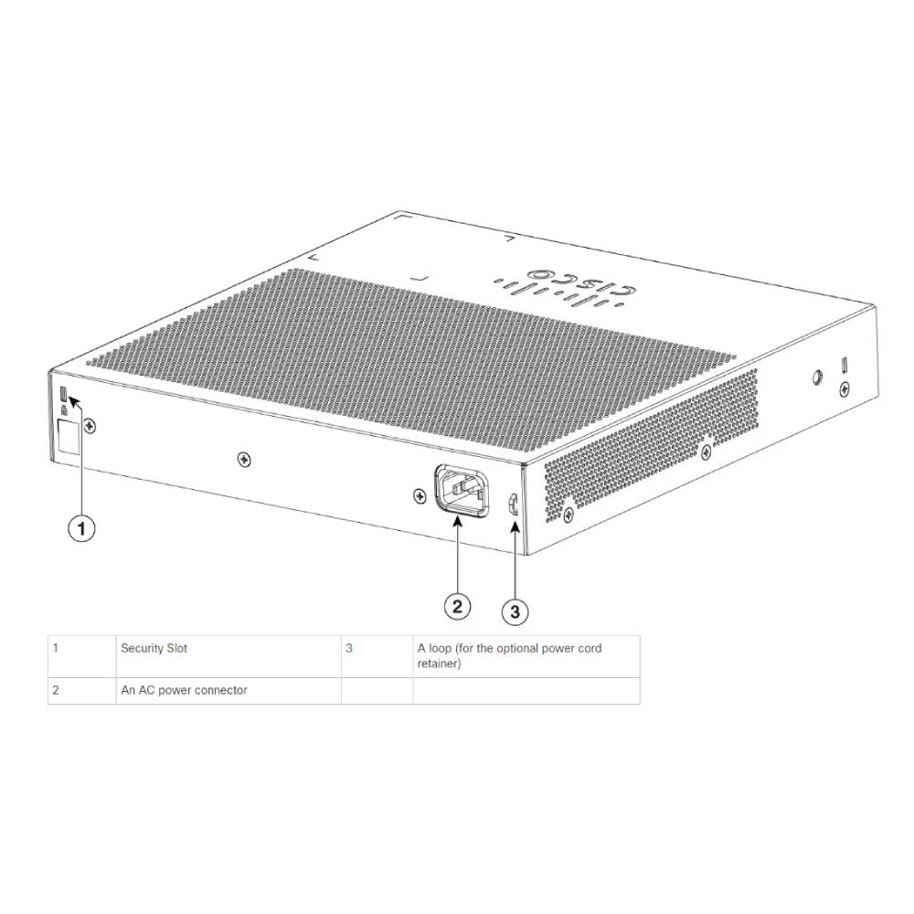 Cisco Catalyst 1000 8 & 16 Port Non PoE Switch Rear View
