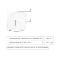 Cisco Catalyst 9130 Wi - Fi 6 Access Point, External Antenna | C9130AXE - E - Network Warehouse