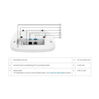 Cisco Catalyst 9130 Wi - Fi 6 Access Point, External Antenna | C9130AXE - E - Network Warehouse