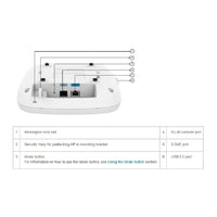 Cisco Catalyst 9130 Wi - Fi 6 Access Point, Internal Antenna | C9130AXI - E - Network Warehouse