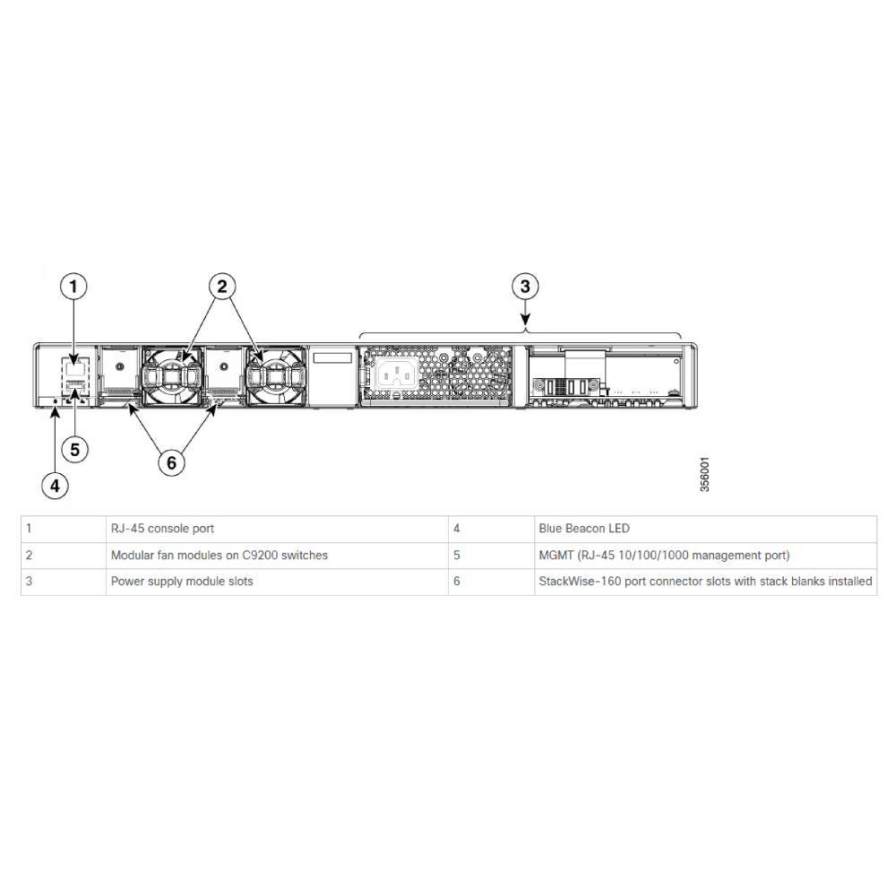 Cisco C9200-24T-A | Network Warehouse