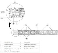 Cisco Catalyst 9300X 24 - Port 10G/mGig UPoE+ Switch + Modular Uplinks | Network Essentials | C9300X - 24HX - E - Network Warehouse