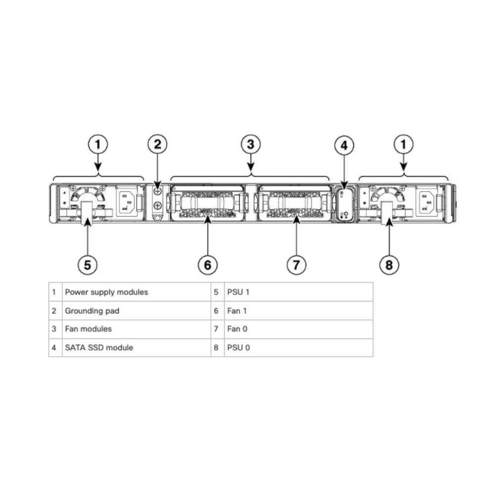 Cisco Catalyst 9500 Series Switch | C9500 - 24Y4C - A - Network Warehouse
