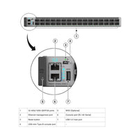 Cisco Catalyst 9500 Series Switch | C9500 - 32C - A - Network Warehouse