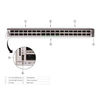 Cisco Catalyst 9500X Series Switch | C9500X - 28C8D - E - Network Warehouse