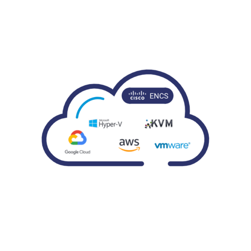 Cisco Catalyst 9800 Wireless Controller for Cloud | C9800-CL-K9 ...