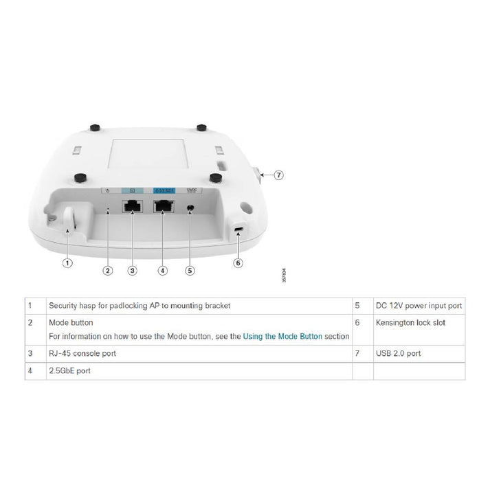 Cisco Catalyst 9162 Wi-Fi 6E Access Point | CW9162I-ROW – Network Warehouse