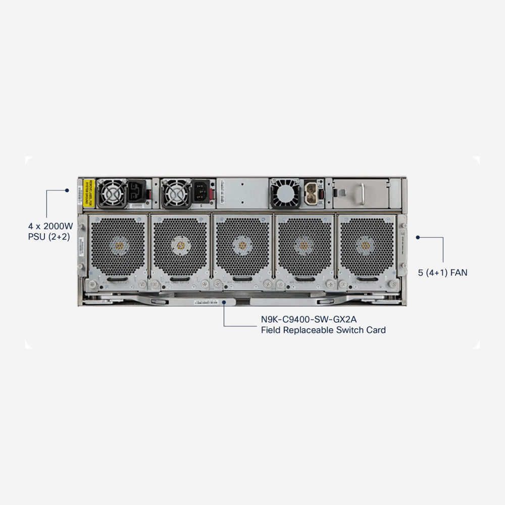 Cisco Nexus 9400 Series Modular 8 - Slot Switch - Network Warehouse