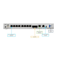 Cisco Secure Firewall 1220 compact security appliance with Threat Defense software | CSF1220CX - TD - K9 - Network Warehouse