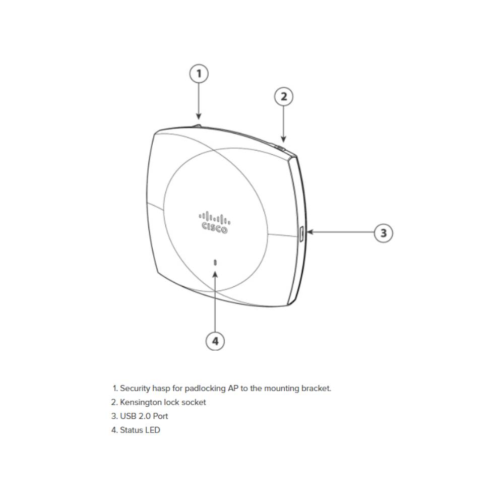 Cisco Wireless 9176 Wi-Fi 7 Access Point | CW9176I-CFG – Network Warehouse