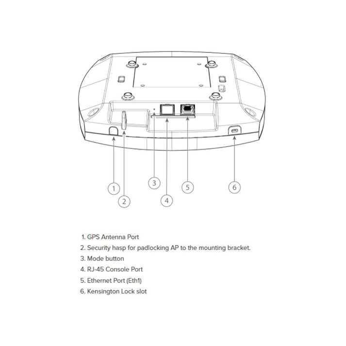 Cisco Wireless 9176 Wi-Fi 7 Access Point | CW9176I-CFG – Network Warehouse