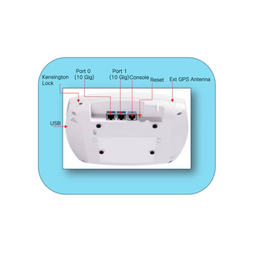 Cisco Wireless 9178 Wi-Fi 7 Access Point | CW9178I-CFG – Network Warehouse