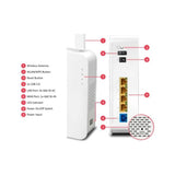 DrayTek Vigor 2135ax Ethernet Router with Wi - Fi 6 AX3000 | V2135AX - K - Network Warehouse