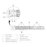 Meraki Catalyst 9300X Rear View 