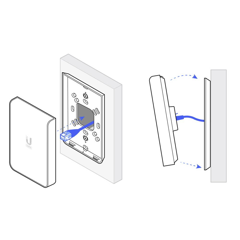 Ubiquiti UniFi 6 In - Wall WiFi 6 Access Point | U6 - IW - Network Warehouse