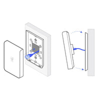 Ubiquiti UniFi U6-IW