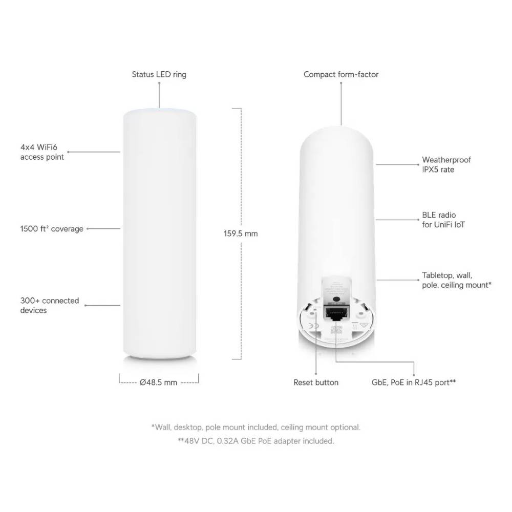 Ubiquiti UniFi U6-MESH