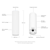 Ubiquiti UniFi U6-MESH