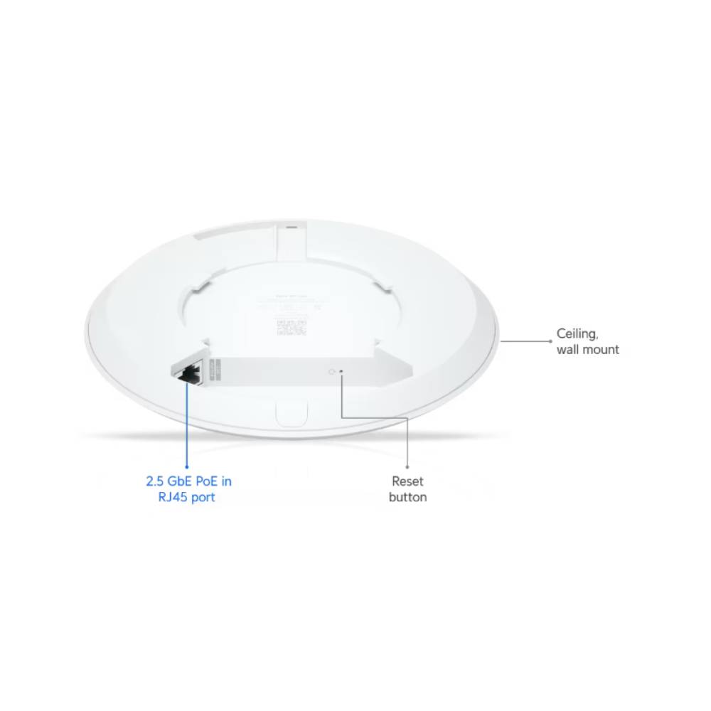 Ubiquiti UniFi U7-LITE