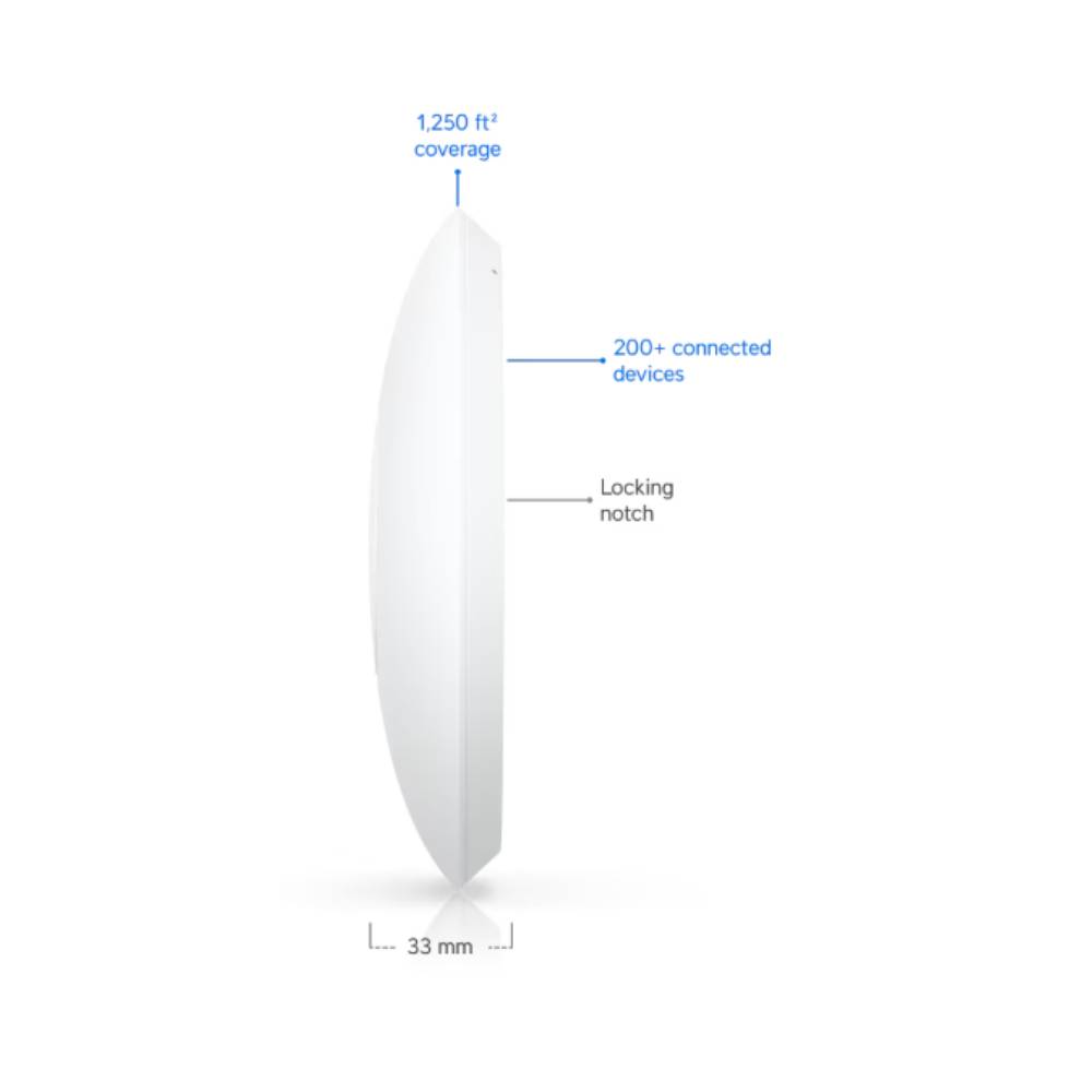 Ubiquiti UniFi U7-LITE
