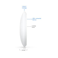 Ubiquiti UniFi U7-LITE