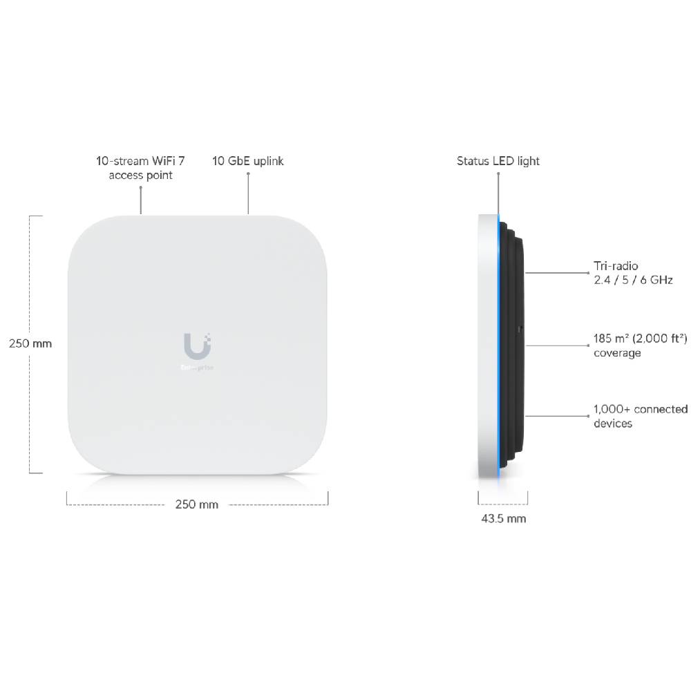 Ubiquiti UniFi E7