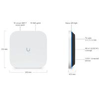 Ubiquiti UniFi E7