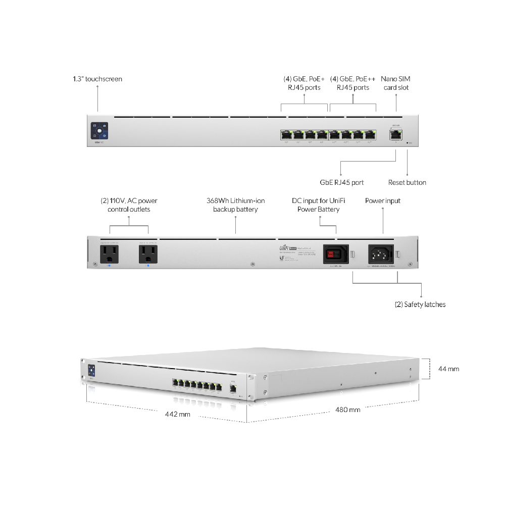 Ubiquiti UniFi Mission Critical Switch | USW - MISSION - CRITICAL - Network Warehouse