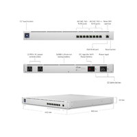 Ubiquiti USW-MISSION-CRITICAL