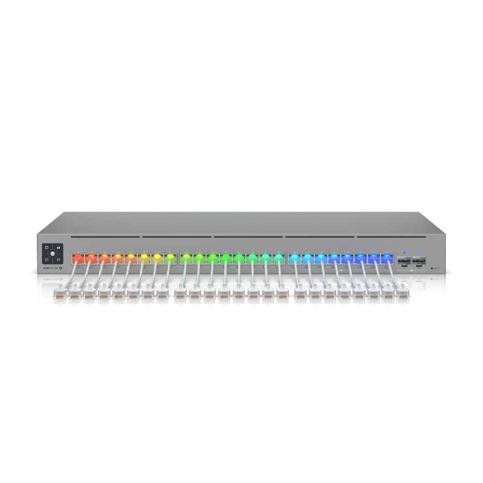 Ubiquiti UniFi Switch Pro Max 16 PoE