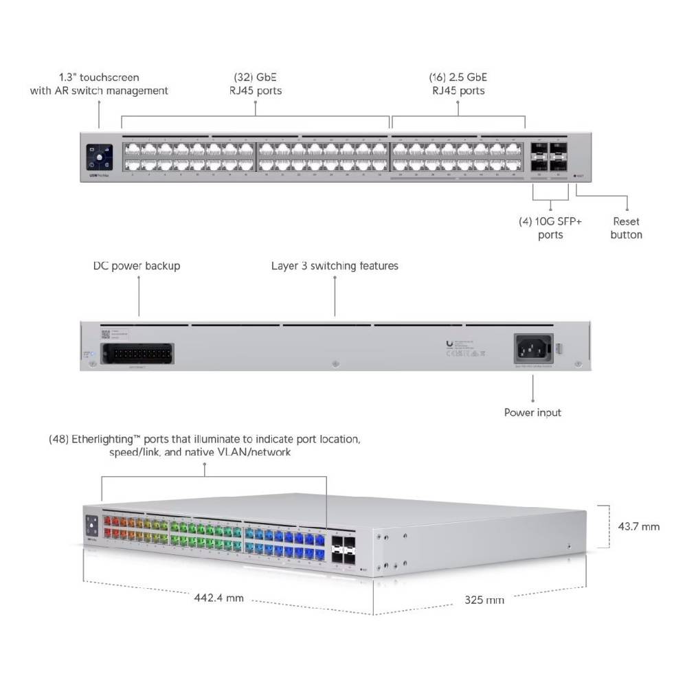 Ubiquiti UniFi Pro Max 48 - Port Switch | USW - PRO - MAX - 48 - Network Warehouse